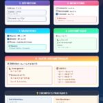 Les suites numériques